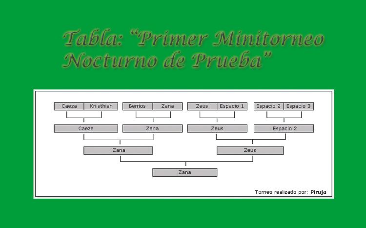 Imagen enviada