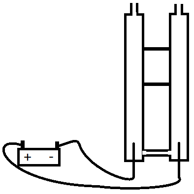 Water Electrolysis