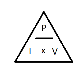 Power Triangle