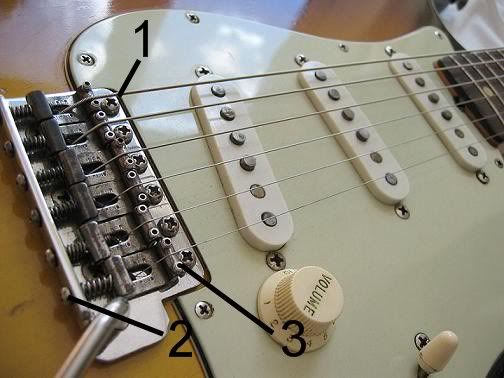 stratocaster bridge. Found this pic on a page..so i