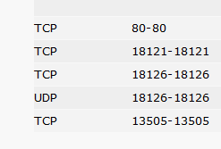 bc2ports.png