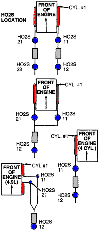 O2diag.gif