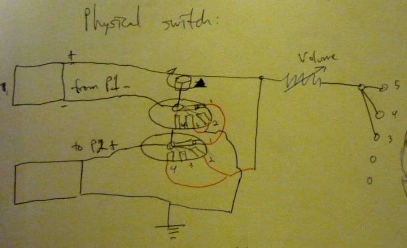 multi-pole switches not "true" multipole switches? | Harmony Central