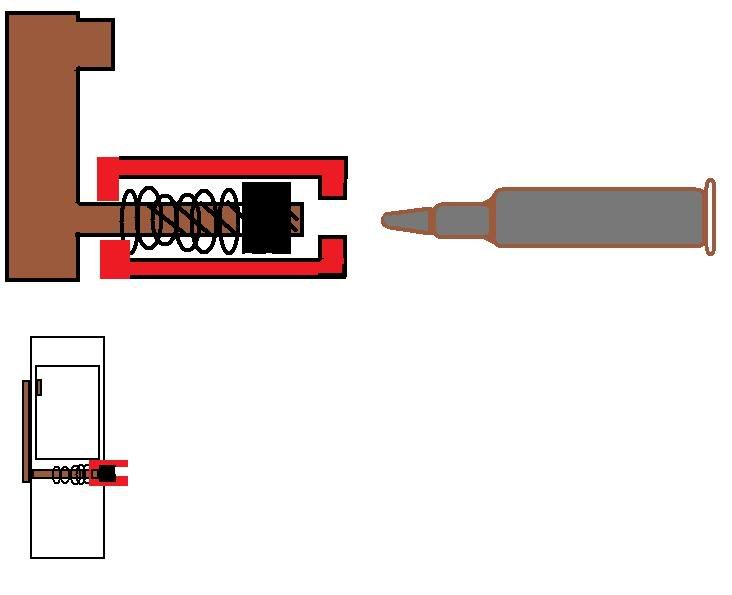 How does a bullet button work? Page 1