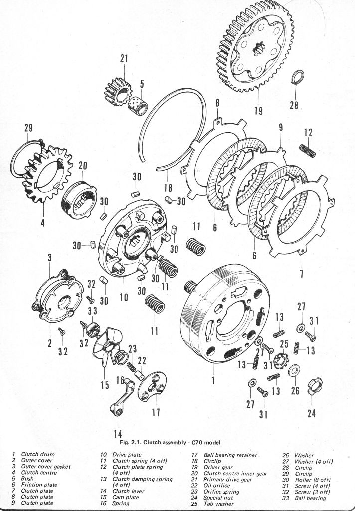 Honda c90 clutch diagram #6