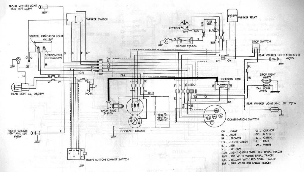 Tractors 6v 12v Wiring Diagrams