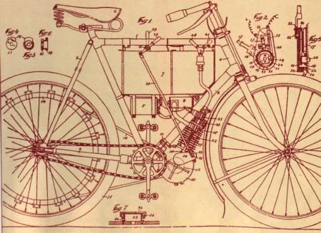 Minerva Motorcyclet diagrams