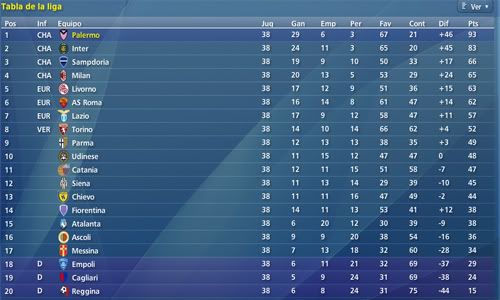 clasificacion-7.jpg