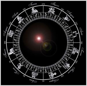 HOROSCOPO PARA EL FIN DE SEMANA horoscopo para el fin de semana: