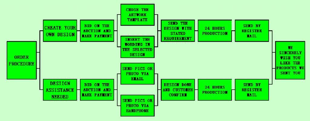  photo TAMPLATE3_zpse58ceba1.jpg