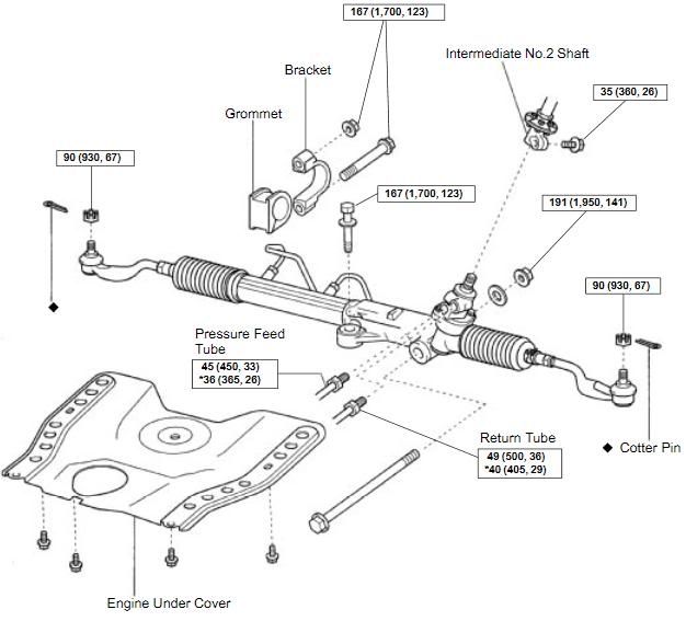 2005 toyota camry rack and pinion replacement #3