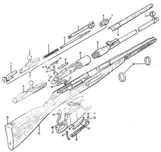 Breakdown Of 1944 Mosin Nagant Photo by NYSpurHunter | Photobucket