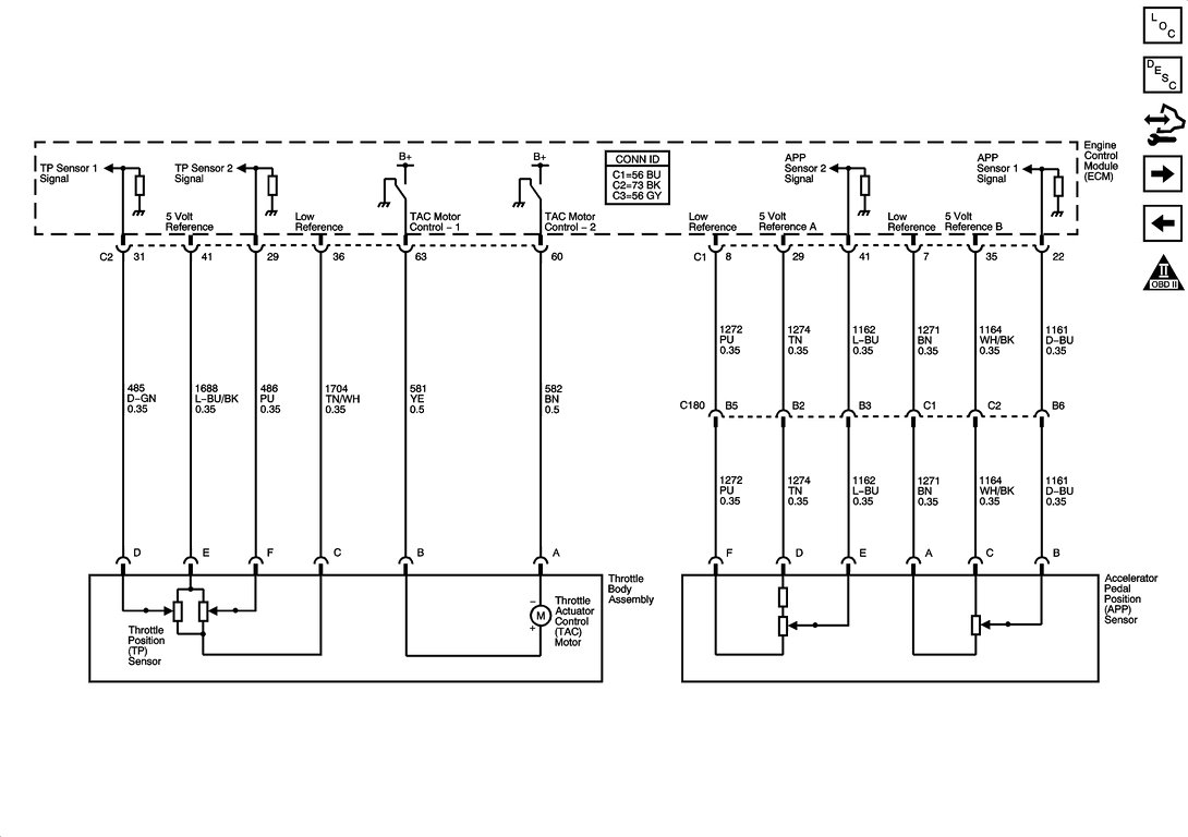 Ls3 Throttle Wiring Diagram - Wiring Diagram