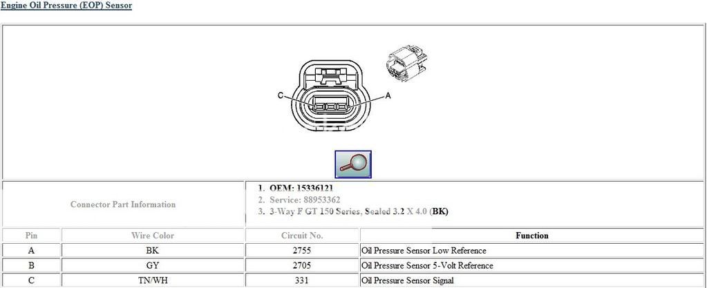 3 Wire Oil Pressure Switch Wiring Diagram from i160.photobucket.com