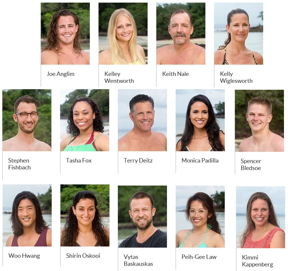 Contestants Watch Survivor Philippines Online Free Survivor